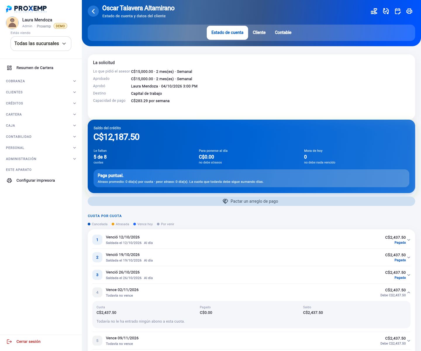 Ficha de un crédito en la versión para computadora: saldo, cuotas que faltan y el detalle cuota por cuota